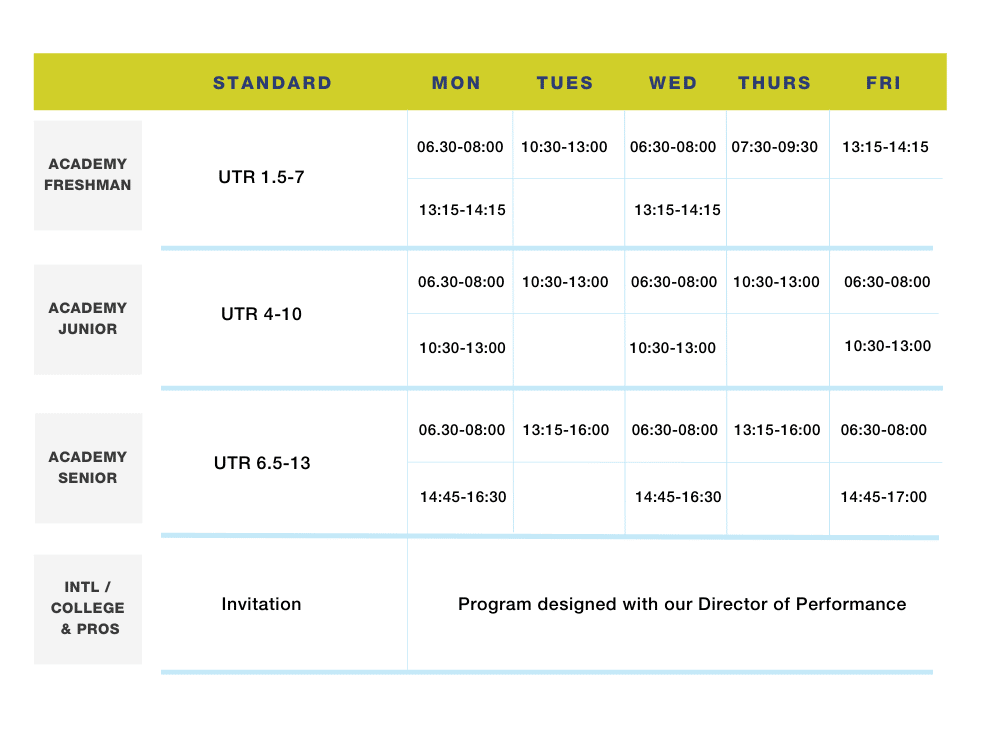 Full Time Program Training ScheduleV2 (1)