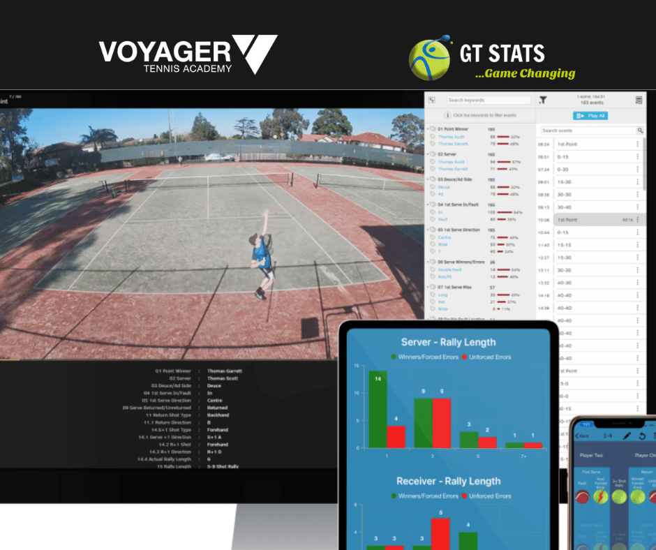 GT Stats Developing Players