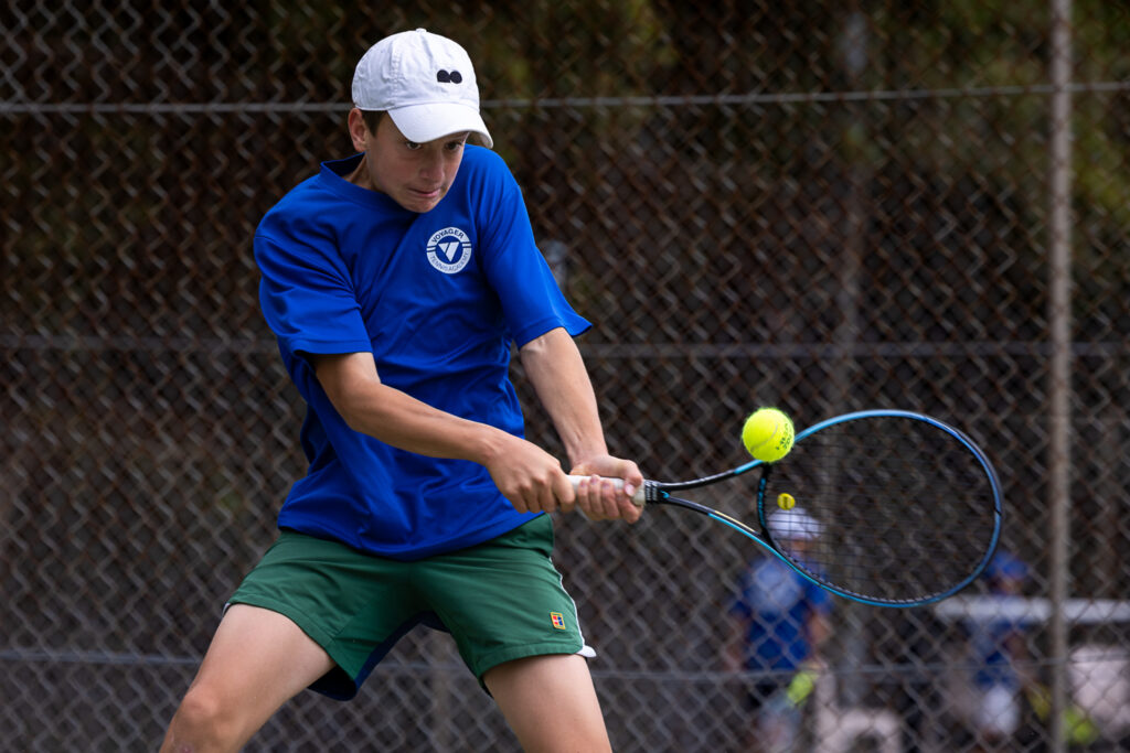 Understanding game styles